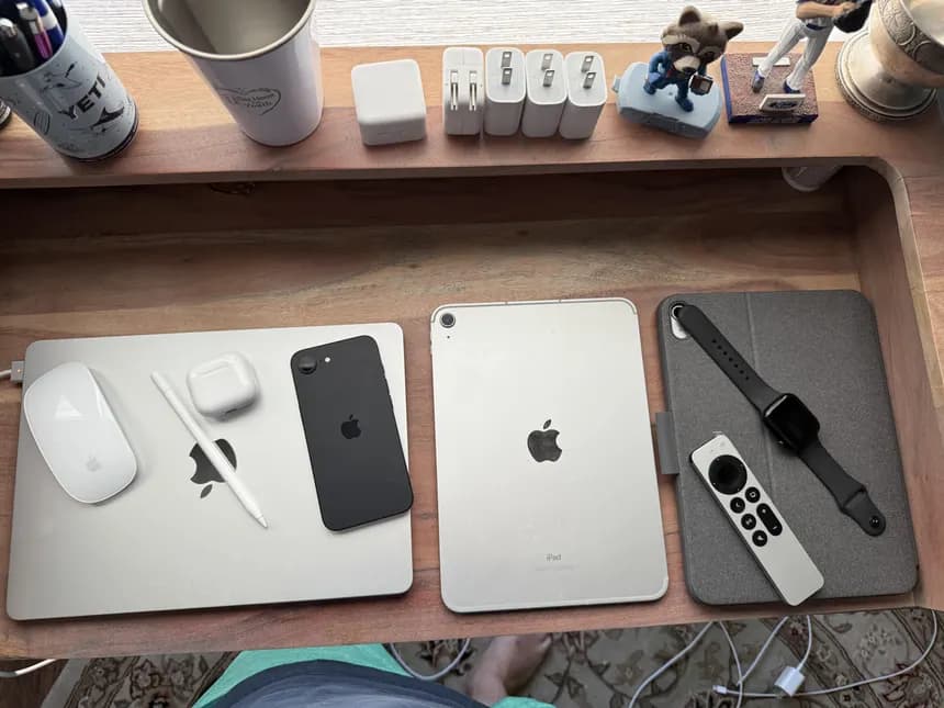 Apple Ecosystem Student Rewards